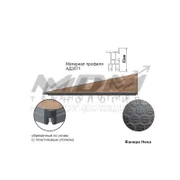 МДМ ППМ31-200х224-60х60-Л