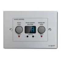 BIAMP ZONE4R BIAMP ZONE4R