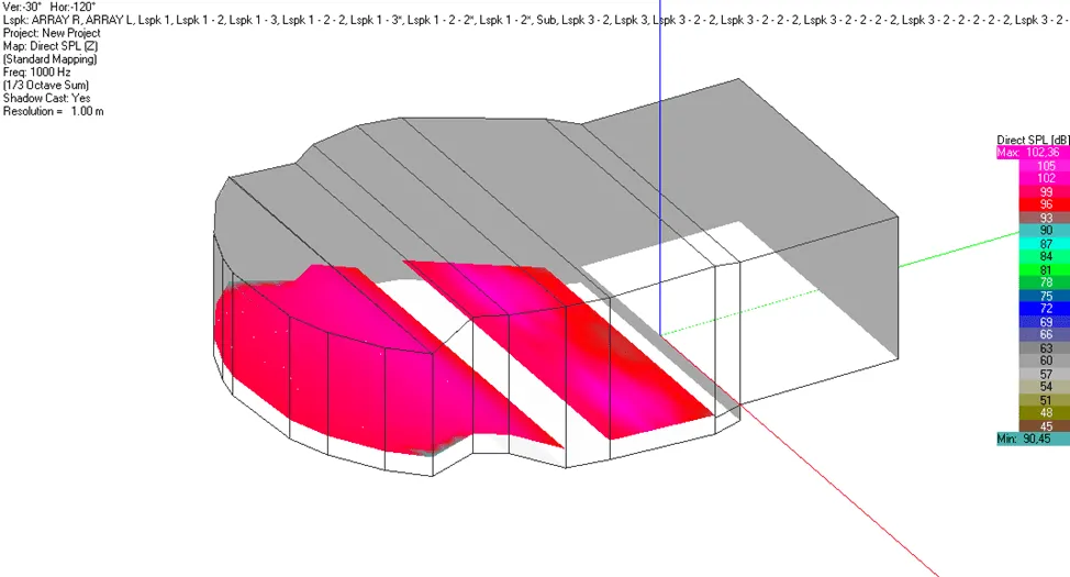 3D моделирование в EASE