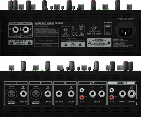 BEHRINGER PPA200