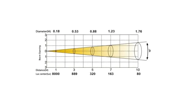 SILVER STAR SS868XCE FREZNO MINI COLOR SILVER STAR SS868XCE FREZNO MINI COLOR