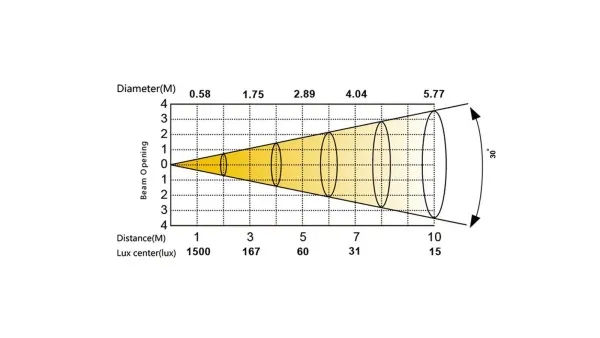 SILVER STAR SS868XCE FREZNO MINI COLOR SILVER STAR SS868XCE FREZNO MINI COLOR