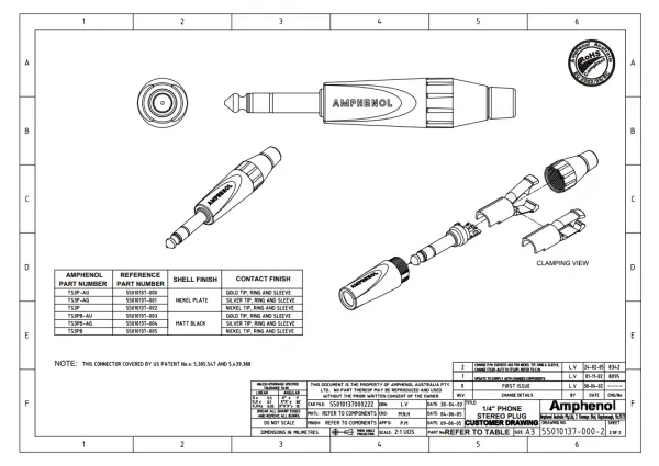 AMPHENOL TS3PJ