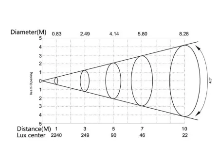 SILVER STAR SS349XCEM NOVA SILVER STAR SS349XCEM NOVA