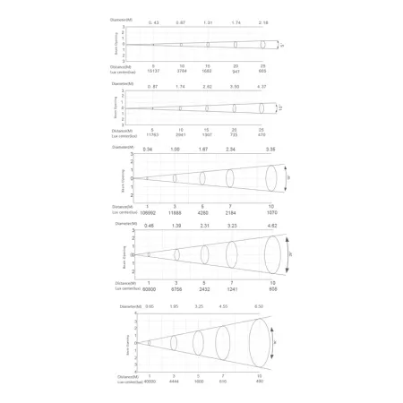 SILVER STAR SS847XAL ECLIPSE 1000 RGBAL (без оптики) SILVER STAR SS847XAL ECLIPSE 1000 RGBAL (без оптики)