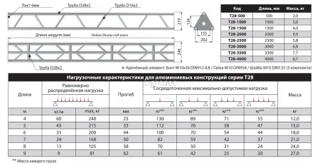 Картинка с сайта Картинка с сайта