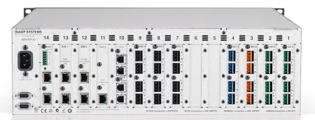 Купить Biamp Tesira SERVER-IO AVB по выгодной цене в Сочи