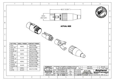 Купить AMPHENOL AC5F по выгодной цене в Сочи