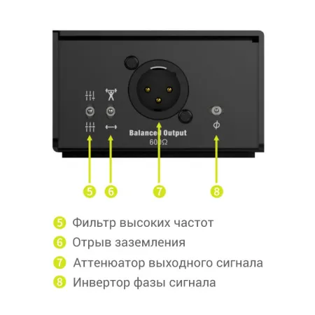 Купить MUSONTEK PD1X по выгодной цене в Сочи