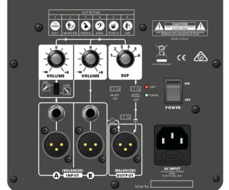 Купить WHARFEDALE PRO DVP-AX12 по выгодной цене в Сочи
