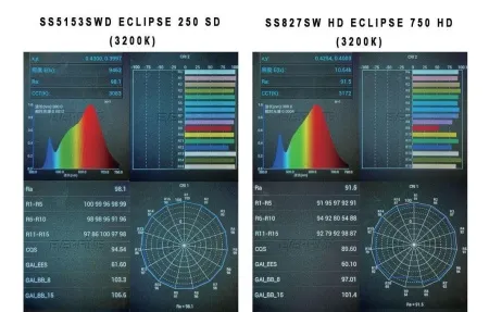 eclipse_250sd_kopiya eclipse_250sd_kopiya