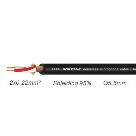 Купить ROXTONE PACC240/1 по выгодной цене в Сочи