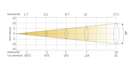 SILVER STAR SS826XH FREZNO 250 HEX SILVER STAR SS826XH FREZNO 250 HEX
