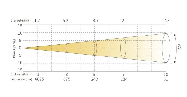 SILVER STAR SS826XH FREZNO 250 HEX SILVER STAR SS826XH FREZNO 250 HEX
