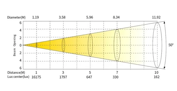 SILVER STAR SS5141XAL ECLIPSE MIDY RGBAL (ECLIPSE MID COLOR 180 (25-50)) SILVER STAR SS5141XAL ECLIPSE MIDY RGBAL (ECLIPSE MID COLOR 180 (25-50))