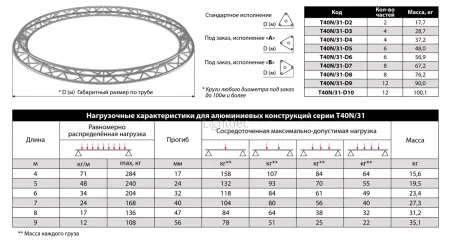 Картинка с сайта Картинка с сайта