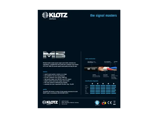 KLOTZ M5FM01