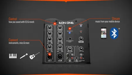 Купить JBL EON ONE по выгодной цене в Сочи