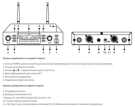 Купить Axelvox DX800FK по выгодной цене в Сочи