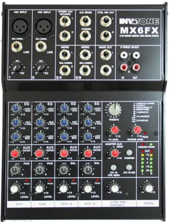 Купить INVOTONE MX6FX по выгодной цене в Сочи