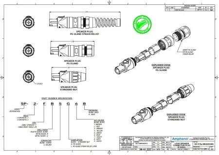 Купить AMPHENOL SP2FS по выгодной цене в Сочи