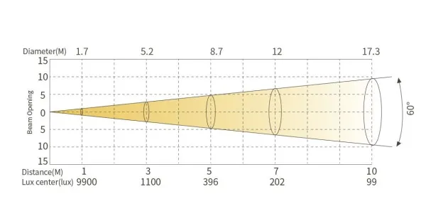 SILVER STAR SS826TW FREZNO 250 TW SILVER STAR SS826TW FREZNO 250 TW