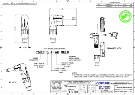 Купить AMPHENOL TM1RBJ по выгодной цене в Сочи