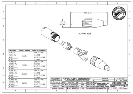 Купить AMPHENOL AC3M по выгодной цене в Сочи