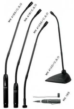 Купить SHURE MX418D/C по выгодной цене в Сочи