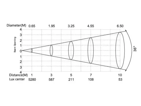 SILVER STAR SS354XCEM MYNOVA SILVER STAR SS354XCEM MYNOVA