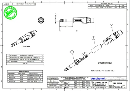 Купить AMPHENOL ACPS-KN по выгодной цене в Сочи