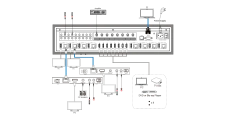 Купить Prestel MHT-88R150 по выгодной цене в Сочи