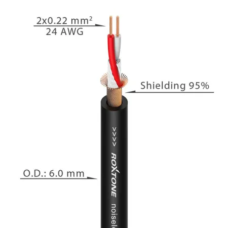 Купить ROXTONE MMXJ660/6 по выгодной цене в Сочи