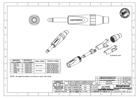 Купить AMPHENOL TM2PJ по выгодной цене в Сочи