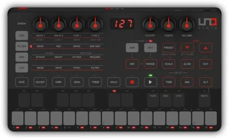 Купить IK MULTIMEDIA UNO Synth по выгодной цене в Сочи