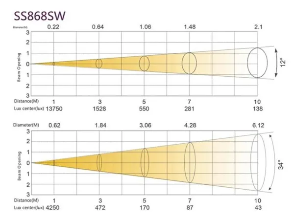 SILVER STAR SS868SW FREZNO MINI SILVER STAR SS868SW FREZNO MINI