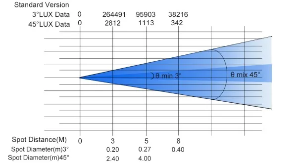 v8_F2FD_1447 v8_F2FD_1447
