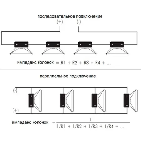 Купить BIAMP CM4-BL по выгодной цене в Сочи