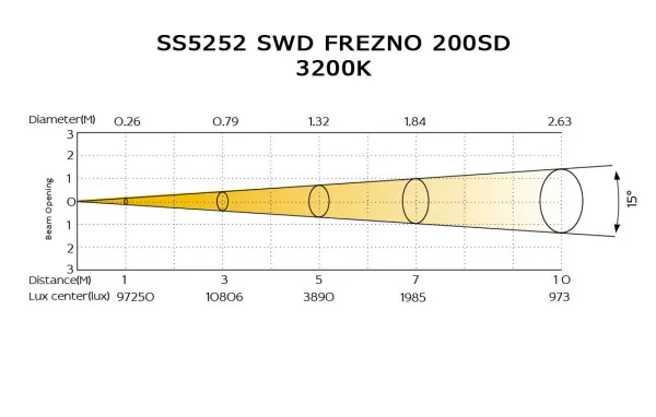 SILVER STAR SS5252 SWD FREZNO 200SD SILVER STAR SS5252 SWD FREZNO 200SD