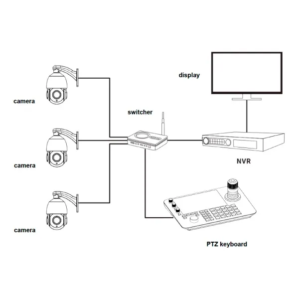 Prestel_KB-IP10-5 Prestel_KB-IP10-5