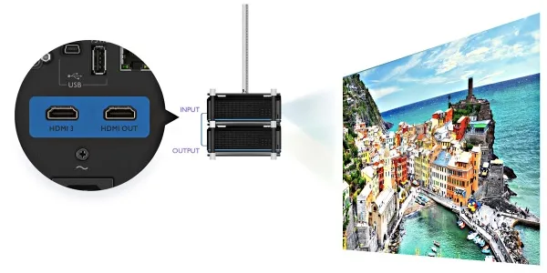 BenQ LK953ST BenQ LK953ST