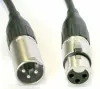 AVCLINK CABLE-950/0.75-Black