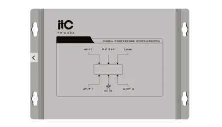 Купить ITC TS-0323 по выгодной цене в Сочи