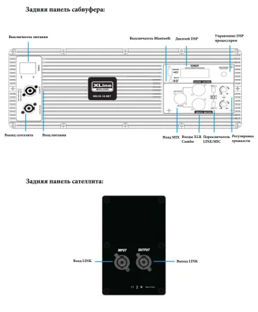 Купить XLINE DELTA 18 SET по выгодной цене в Сочи