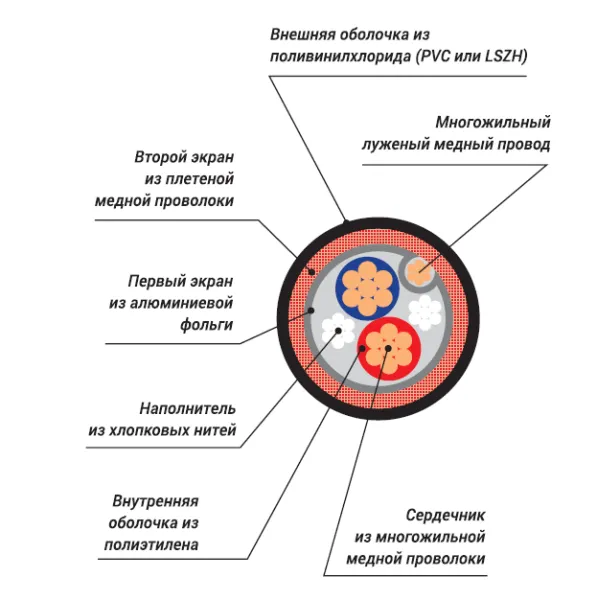xline_cables_rdmxlh (1) xline_cables_rdmxlh (1)