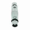 Купить Seetronic MA5F3F по выгодной цене в Сочи