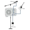 Купить BEHRINGER B205D по выгодной цене в Сочи