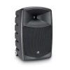 Купить LD Systems ROADBUDDY 10 BASIC по выгодной цене в Сочи