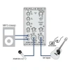 Купить BEHRINGER B205D по выгодной цене в Сочи