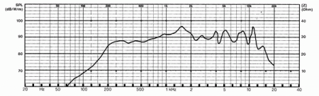 d0d2955932e9570fc7e0d7302a50e07a